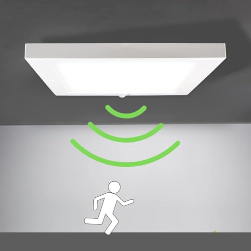 Innovate Plafonieră LED pătrată